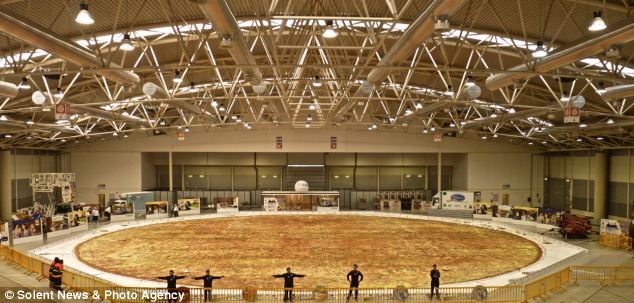 Largest Pizza